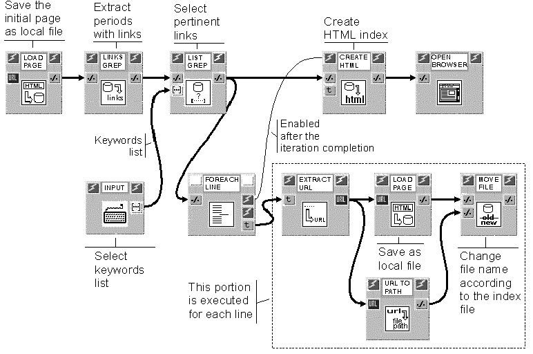 platform.gif