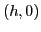 $\displaystyle (h, 0)$