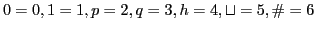 $ 0=0,1=1,p=2,q=3,h=4,\sqcup =5,\char93 =6$