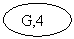 Oval: G,4