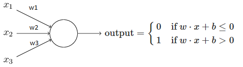 _perceptron